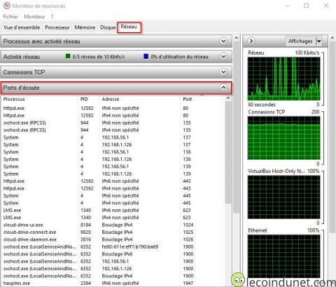 Windows 10 - Moniteur de ressource Windows 10 - Moniteur de ressource