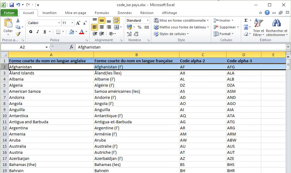 comment figer ligne tableau excel