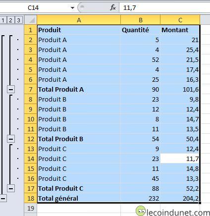 Excel - Sélectionner données sous-total Excel - Sélectionner données sous-total