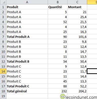 Excel - Totaux et sous-totaux Excel - Totaux et sous-totaux