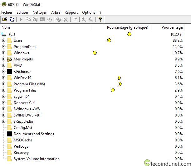 WinDirStat - Analyser les lecteurs du disque dur WinDirStat - Analyser les lecteurs du disque dur