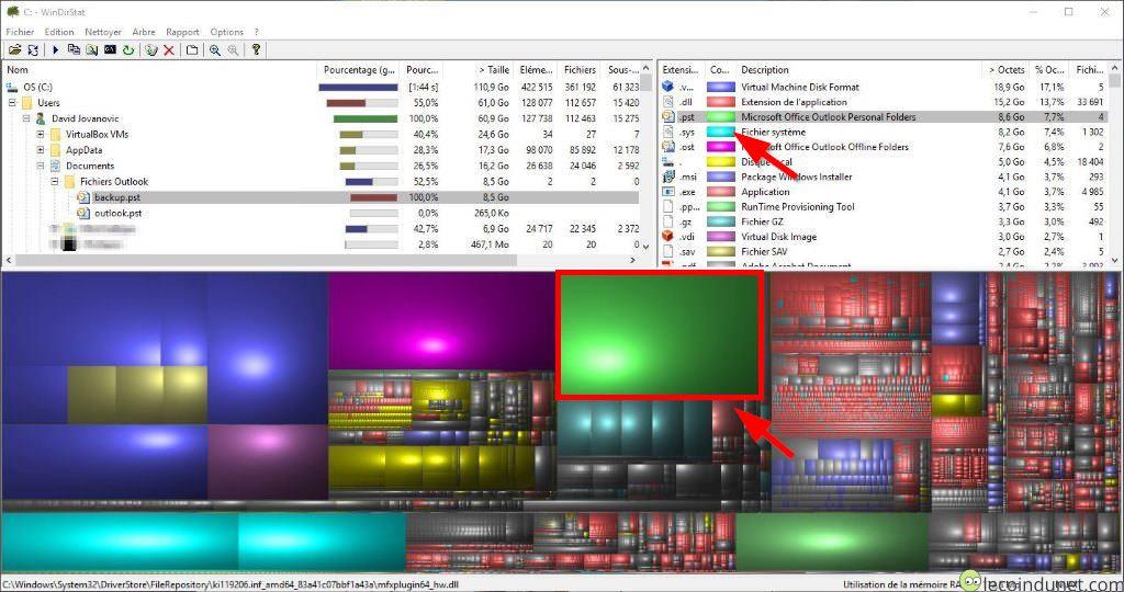 WinDirStat - Interface graphique WinDirStat - Interface graphique
