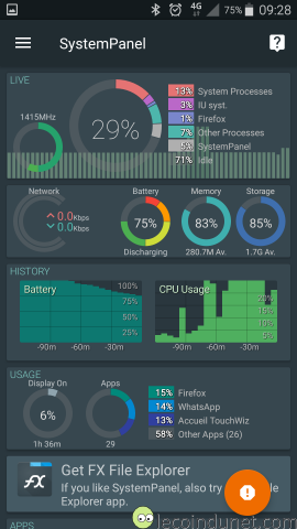 SystemPanel2 - Monitoring SystemPanel2 - Monitoring