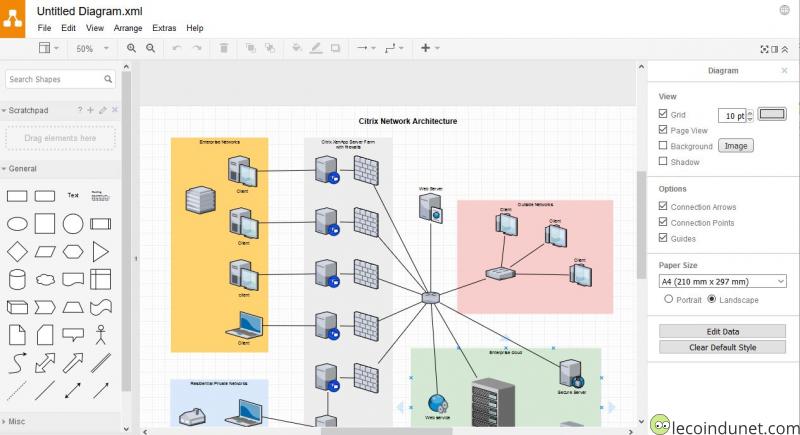 Schema avec Draw.io Schema avec Draw.io