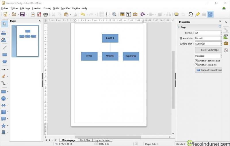 Organigramme avec Libre Office Draw Organigramme avec Libre Office Draw