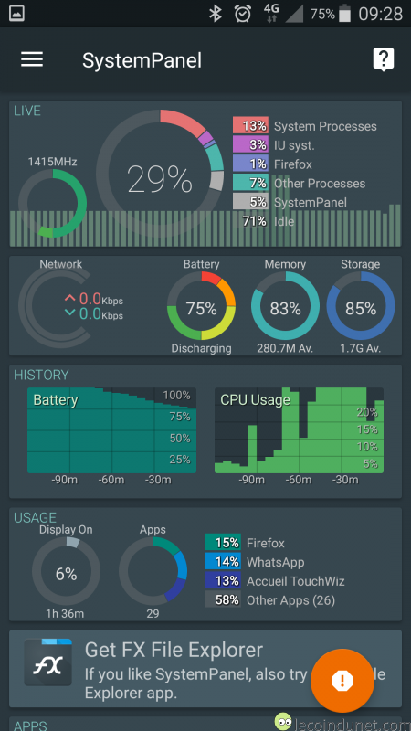 SystemPanel2 - Monitoring SystemPanel2 - Monitoring