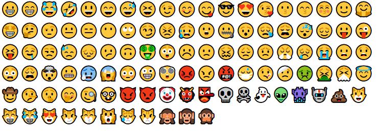 La liste de tous émoticônes émoji 😛 à copier ️coller
