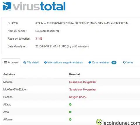 VirusTotal - résultat scan en ligne