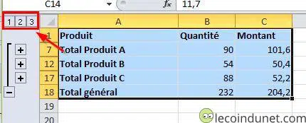 Excel - Sous totaux regroupés