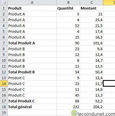 Excel - Totaux et sous-totaux