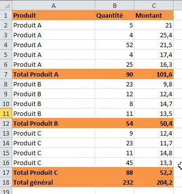 Excel - Sous totaux avec couleur et gras