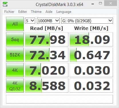 Tester les performances de son disque dur ou clé USB