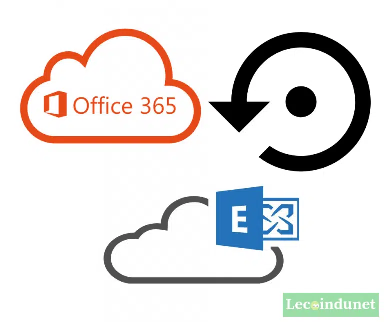 Exporter une messagerie au format PST avec Office 365