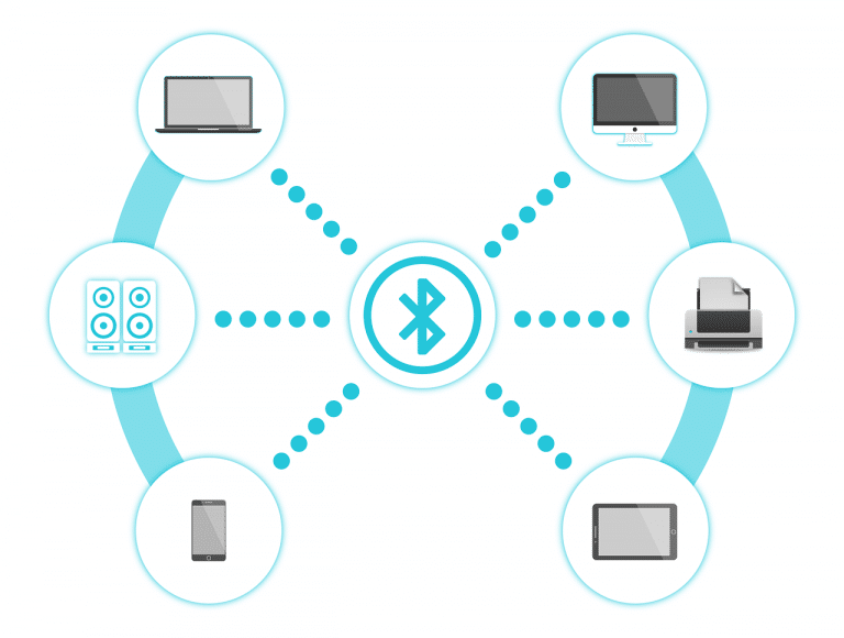 Comment utiliser le Bluetooth sur Android ?