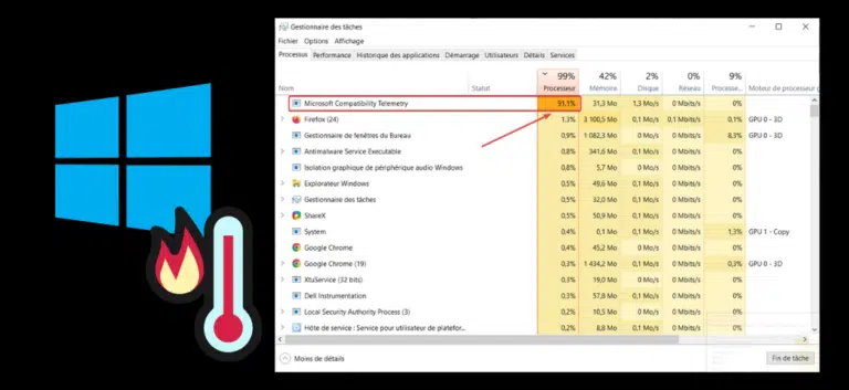 Qu’est-ce que le processus Windows Microsoft Compatibility Telemetry ?