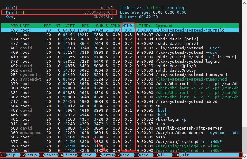 Afficher l'utilisation de la RAM par processus et en temps réel sur Linux avec programme htop