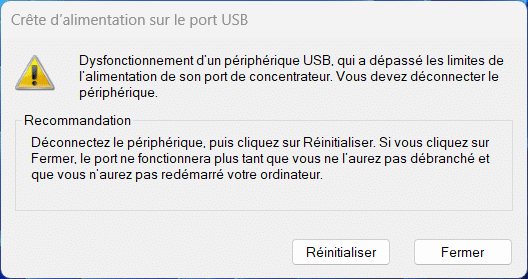 Détails du message crête d'alimentation