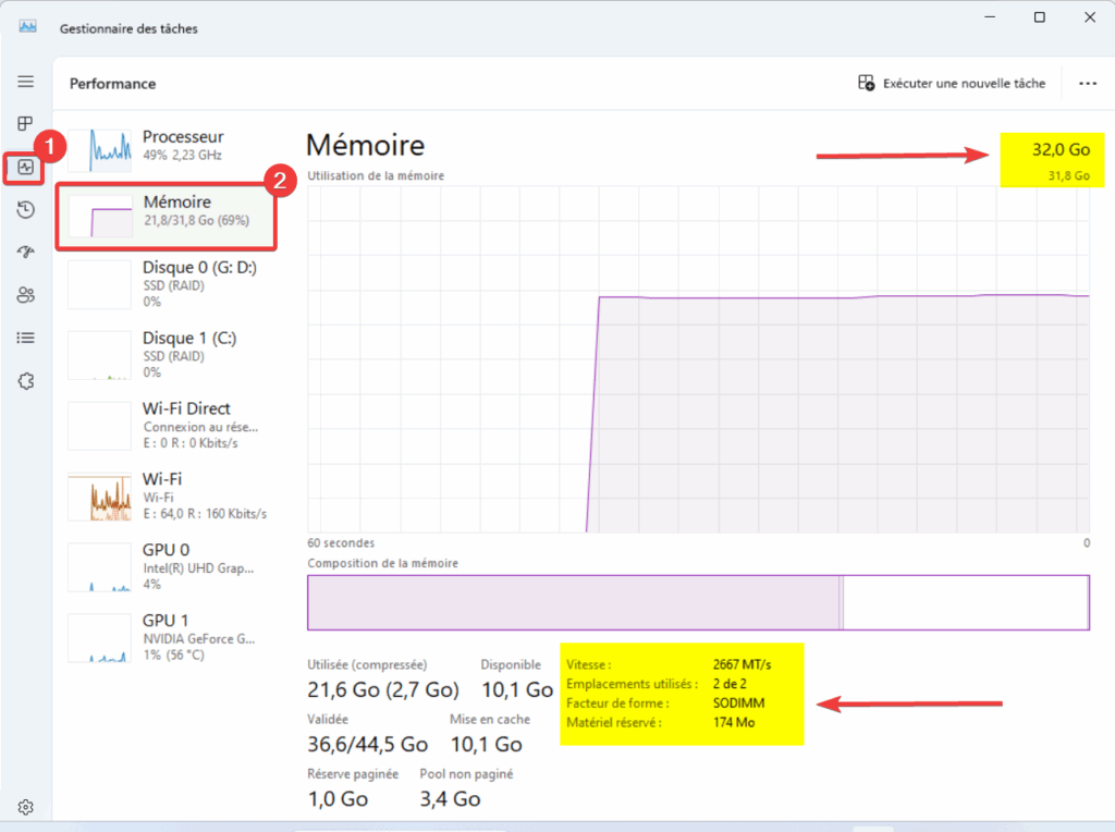 Windows 11 RAM depuis gestionnaire des tâches